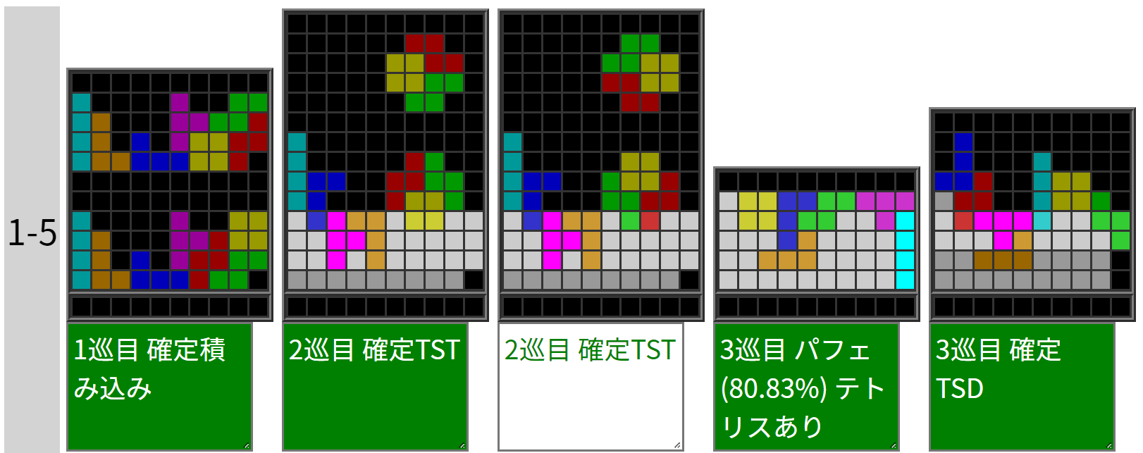 FAS stacking テトリステンプレ整理Wiki atwiki（アットウィキ）